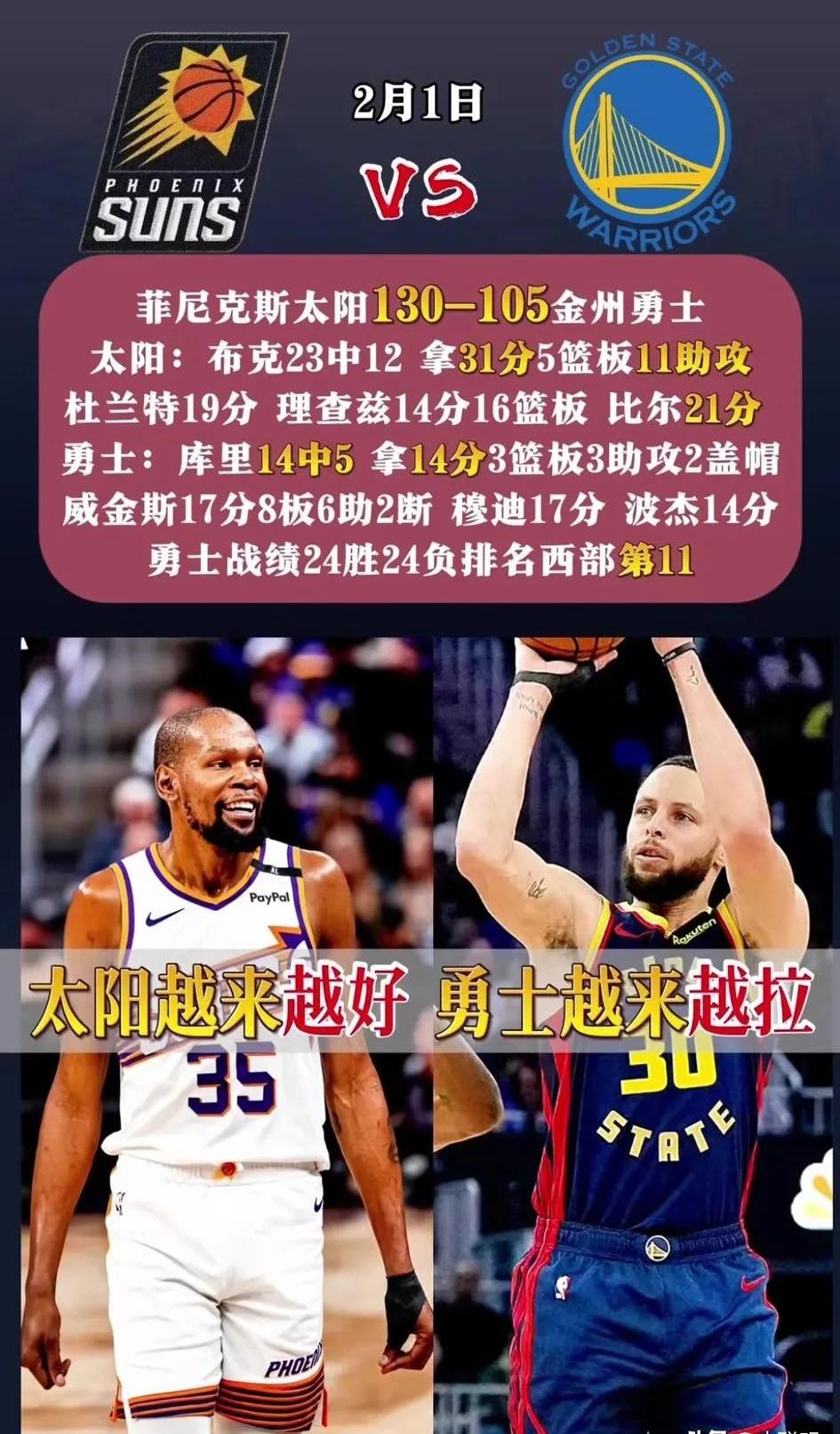 Ming重要时刻大比分获胜，勇士带队取胜！的简单介绍